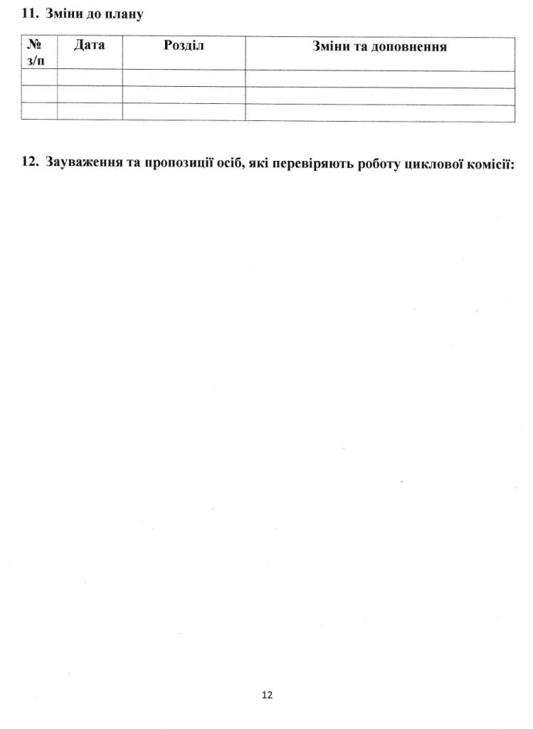 Положення про циклову комісію