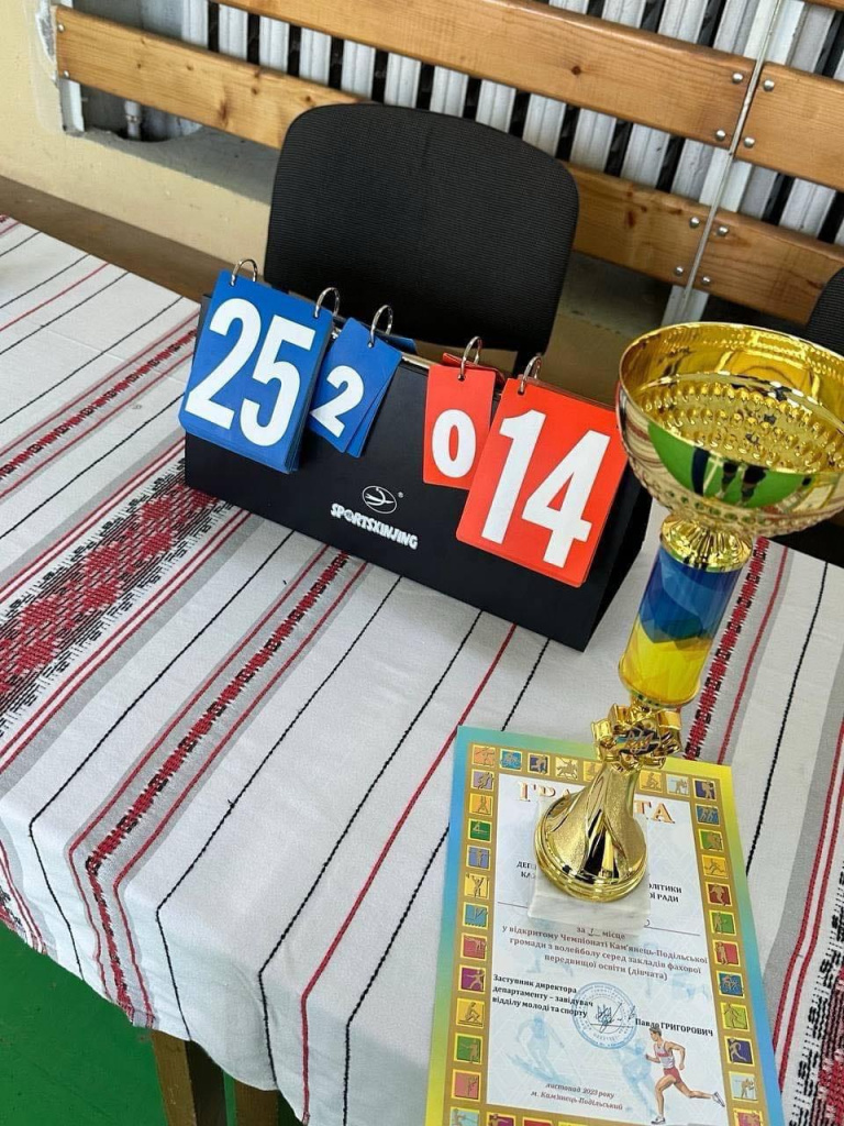Чемпіонат Кам'янець - Подільської громади з волейболу