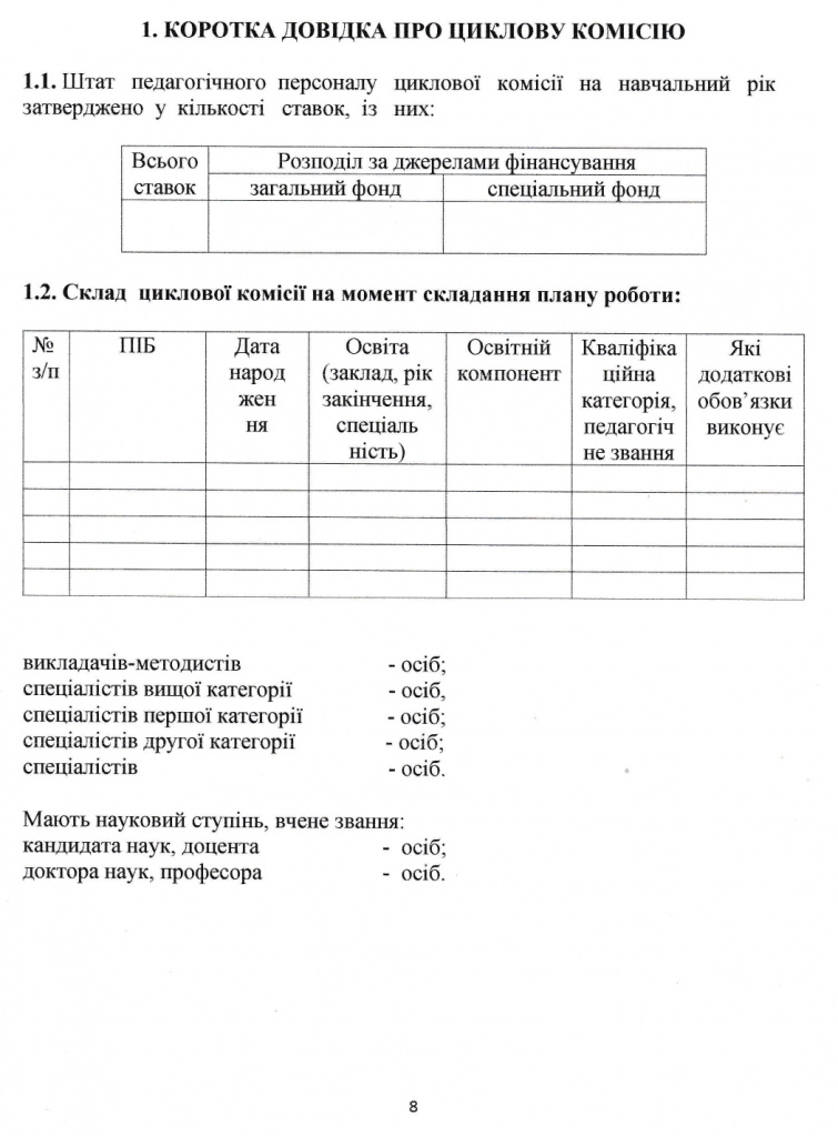 Положення про циклову комісію